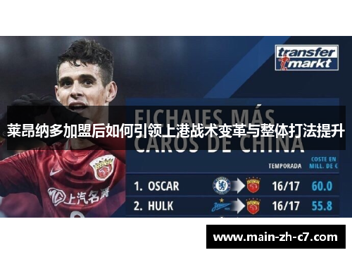 莱昂纳多加盟后如何引领上港战术变革与整体打法提升 莱昂纳多加盟后如何引领上港战术变革与整体打法提升