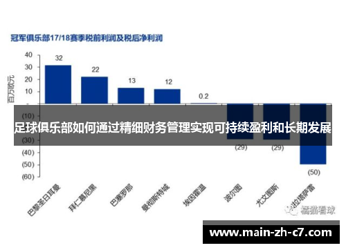 足球俱乐部如何通过精细财务管理实现可持续盈利和长期发展
