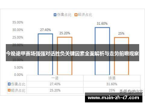 今晚德甲赛场强强对话胜负关键因素全面解析与走势前瞻观察