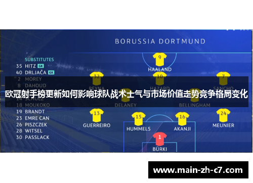 欧冠射手榜更新如何影响球队战术士气与市场价值走势竞争格局变化