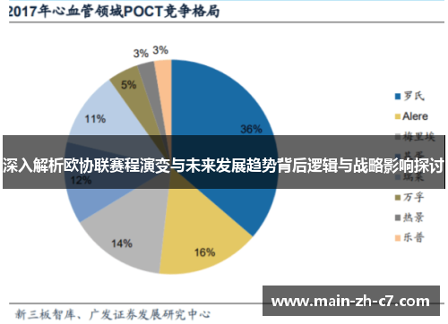 深入解析欧协联赛程演变与未来发展趋势背后逻辑与战略影响探讨
