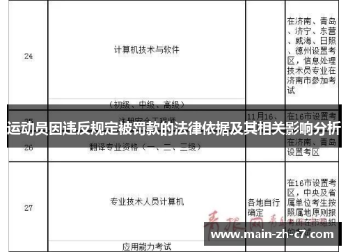 运动员因违反规定被罚款的法律依据及其相关影响分析 运动员因违反规定被罚款的法律依据及其相关影响分析