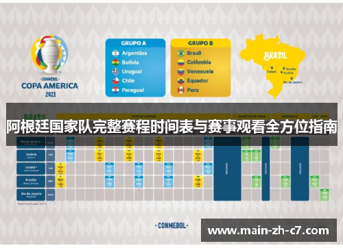 阿根廷国家队完整赛程时间表与赛事观看全方位指南 阿根廷国家队完整赛程时间表与赛事观看全方位指南